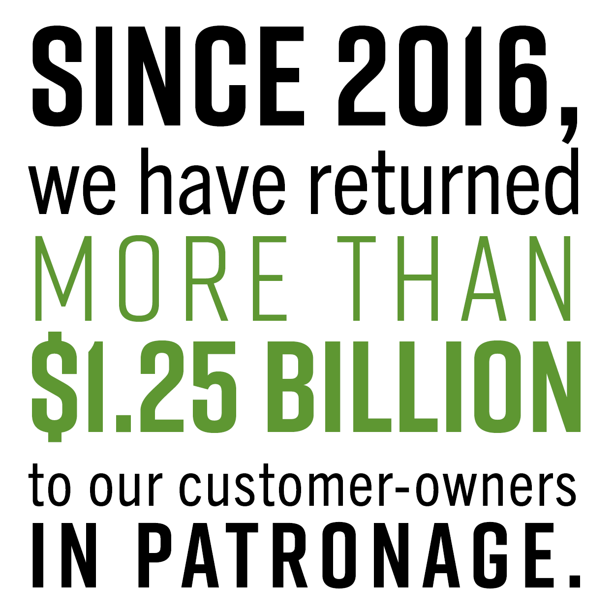 More than $1.25 billion returned since 2016